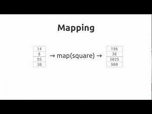Sample Program: Mapping