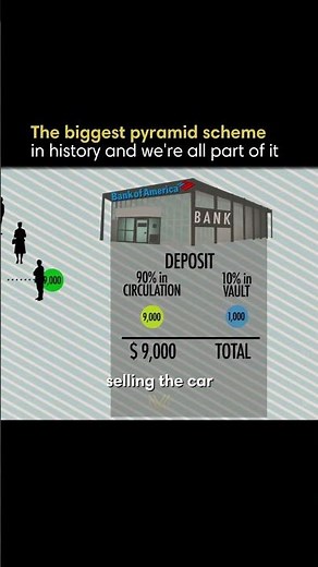 The biggest pyramid scheme in history we all take part in