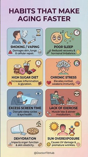 Habits That Make Aging Faster | Lifestyle Choices Accelerate Aging #healthylifestyle #doctorfithub