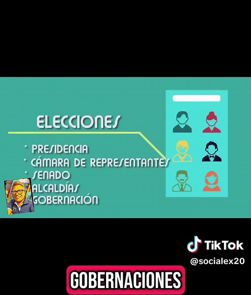 MECANISMOS DE PARTICIPACIÓN CIUDADANA VIDEO 2 #sociales #paratiiiiiiiiiiiiiiiiiiiiiiiiiiiiiii #colombia #politica #fundacionpiesdescalzos #icfes #educacion