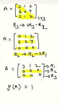 Rank Of Matrix short trick #competitiveexams #mathshortcut