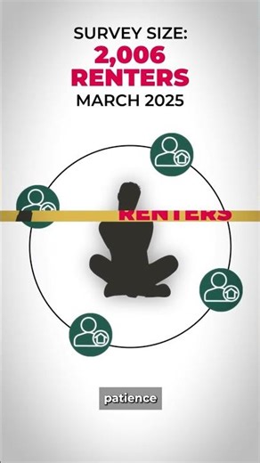 TL;DR: Rent Payments = Credit Growth