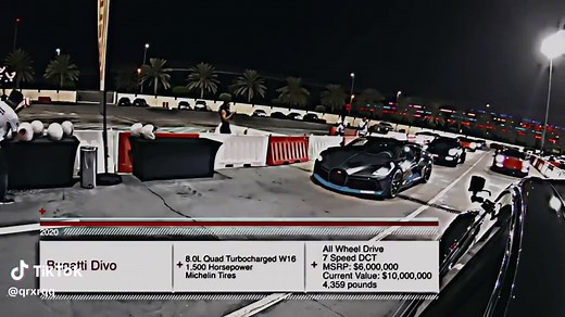 Buggati Divo: Unveiling the Latest Features and Performance