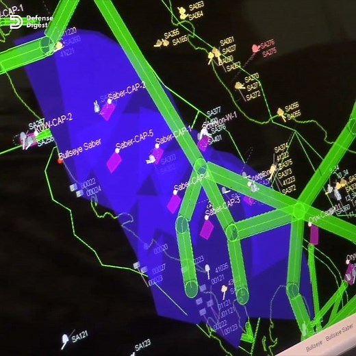 What is Integrated Battle Command System #shorts