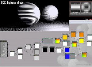 Is possible make a "custom light" in unity shade editor?