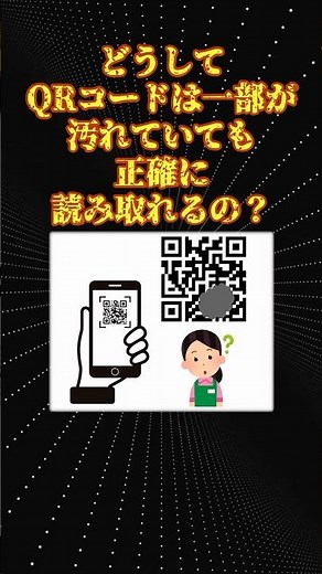 Interesting Mathematical Story: "QR Code Error Correction"