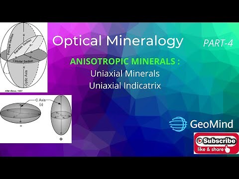 Optical Mineralogy | Uniaxial Indicatrix | Geology | GATE GG | UPSC | IIT JAM | CSIR NET