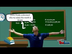 Piecewise Functions - The Real Life Application