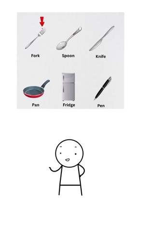 learn kitchen vocabulary #englishclass #englishlesson #englishvocabulary #English #fyp
