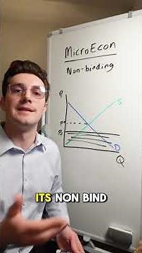 Non-Binding Price Controls: How to Identify #microeconomics #tutoring