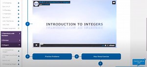 UnLock Math Review - The Smarter Learning Guide