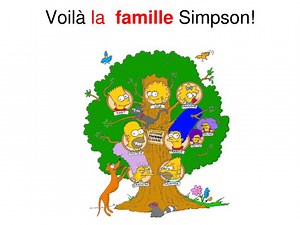 Voilà la famille Simpson! - SlideServe