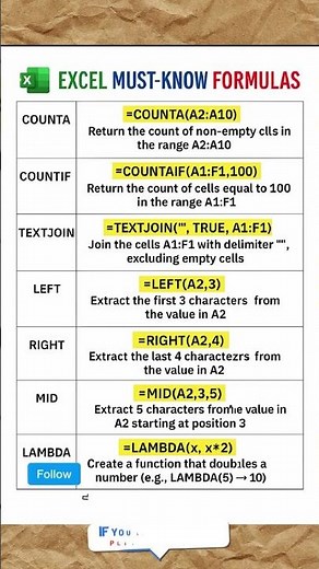 Excel Must-Know Formulas You’ll Use Every Day! 💡