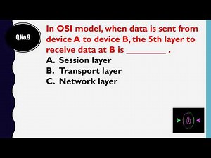 COMPUTER NETWORKS MCQ || COMPUTER NETWORKS QUIZ || REFERENCE MODELS || CN ONE WORD ANSWERS | PART 2