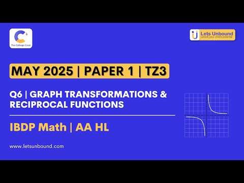 IBDP Math | AAHL | May 2025 Paper 1 - TZ3 | Q6 | Graph Transformations & Reciprocal Functions