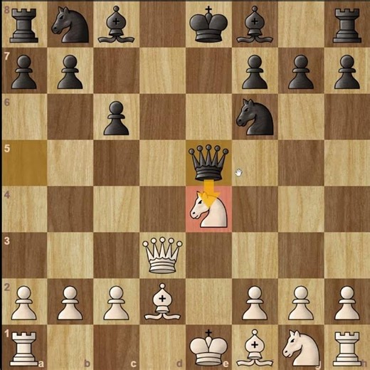 Win the Game in just 15 moves #chess