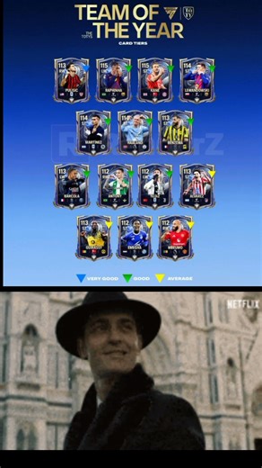 TOTY Week 1 Tier List 🔥 #fcmobile #shorts