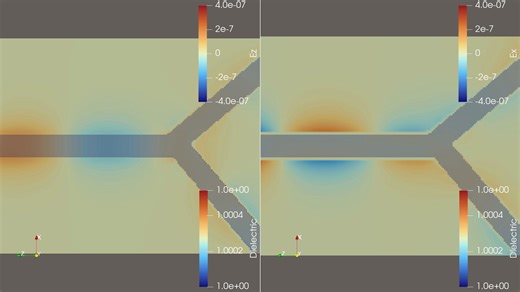 Meep 355nm laser nano waveguide