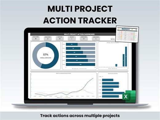 Multi Project Action Tracker | Excel Template With Automated Dashboard (digital Download) - Etsy Canada