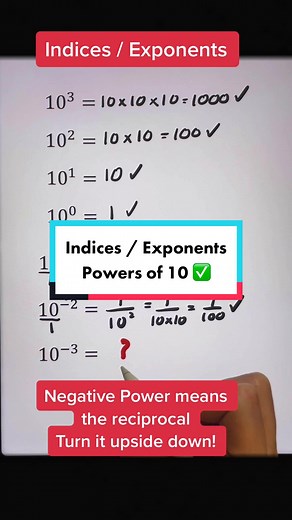 #exponents #indices #gcsemaths