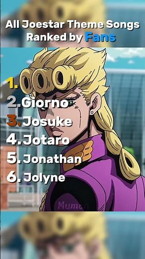 All Joestar Theme Songs Ranked by Fans 🔥 #ranking #jjba #jojobizzare #jojosbizarreadventure #anime