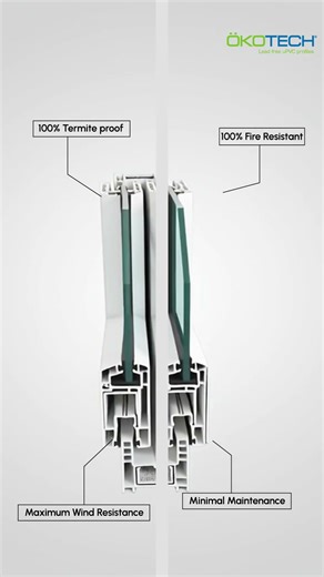 Built to Last: Okotech uPVC Profiles for Modern Homes