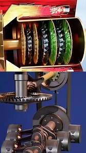 Helicopter Drive System | Mechanical Engineering