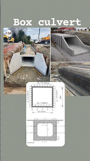Reinforced Concrete Box Culvert#reinforcement #structuralengineering #civilengineering