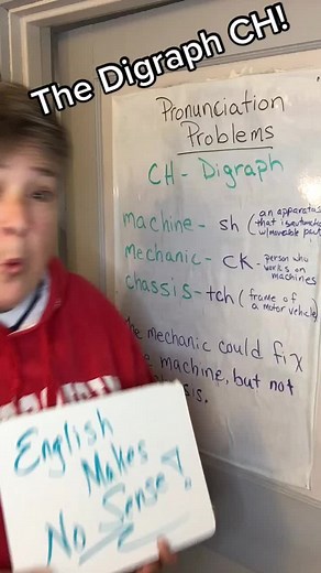 Understanding the Digraph CH in English