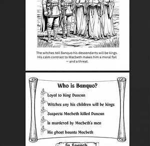 Macbeth Colouring and Activity Booklet | SEND & Low Ability Learners | KS3–GCSE Support - Etsy UK