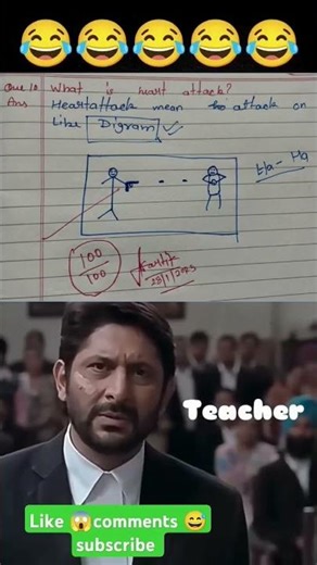 "Funniest Exam Answers Ever! 😂✏️ #Shorts #memes #comedy# 161 #punjabisong #music