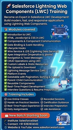 Salesforce LWC Complete Course Roadmap | Learn JavaScript, Apex & LMS!