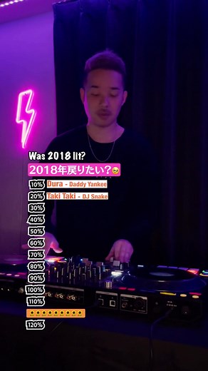 2018 English Songs Playlist | Throwback Hits