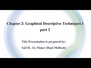 CH 2 part 2 Describing a Set of Nominal or Ordinal Data