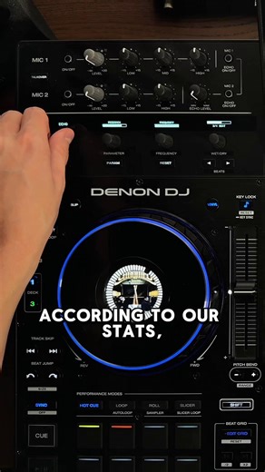 14K views · 112 reactions | We checked what the top most used effects are in Engine DJ , and these are what you’ve been using most... Are there any you think deserve more attention?  #DJ #DENONDJ #DJFX #ENGINE | Denon DJ | Facebook