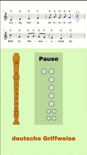 Lasst uns froh und munter sein - Blockflöte spielen (deutsche Griffweise)