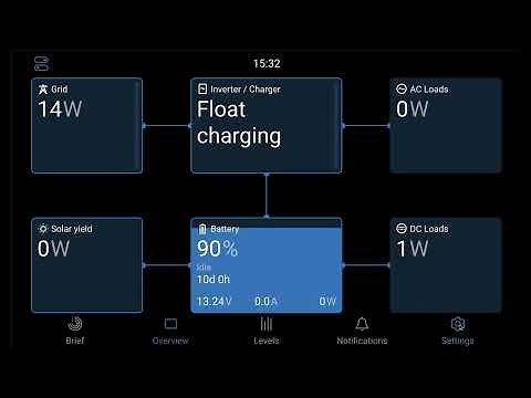 Victron Cerbo GX MK2 - Part 3 Programming, System Setup, New GUI