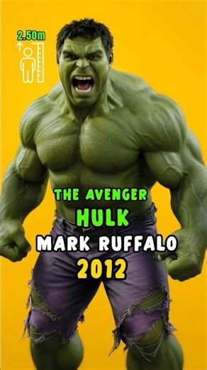 👉 Every Hulk in Live Action 💚 (1977–2022)