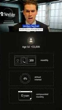 The Power of Compound Interest