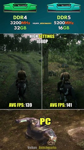 16GB DDR5 vs 32GB DDR4 - The 7.5% FPS gap you can’t ignore #pcgaming #gaming