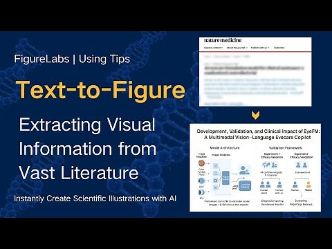 FigureLabs AI: Create Scientific Figure in Just 5 Minutes!