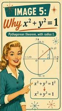 Unit Circle Doo-Wop Song | x² + y² = 1 Explained