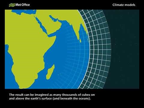How do climate models work?
