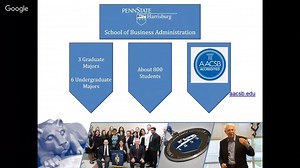 Online Open House - Penn State Harrisburg MBA