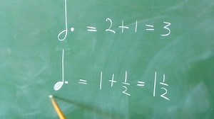 22K views · 431 reactions | LESSON: DOTTED NOTES  | M. C. Jackson | Facebook