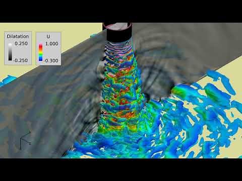 Jet Impinging on a Flat Plate
