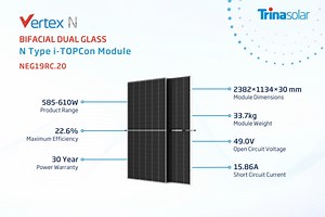 Attain the zenith of solar potential with the #Vertex N 610W module!...