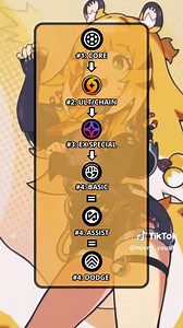 BEST JU FUFU BUILD - How to Build Ju Fufu in 60 Seconds #zzz #zenlesszonezero #fyp