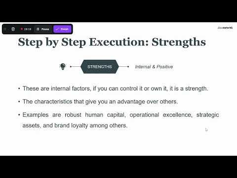 SWOT Analysis Explained with a Real Business Case Study | Data Starter NG Alpha Sprint 001