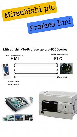 HMI Proface & PLC Mitsubishi Fx Connection | mitsubishi plc to hmi communication cable diagram |